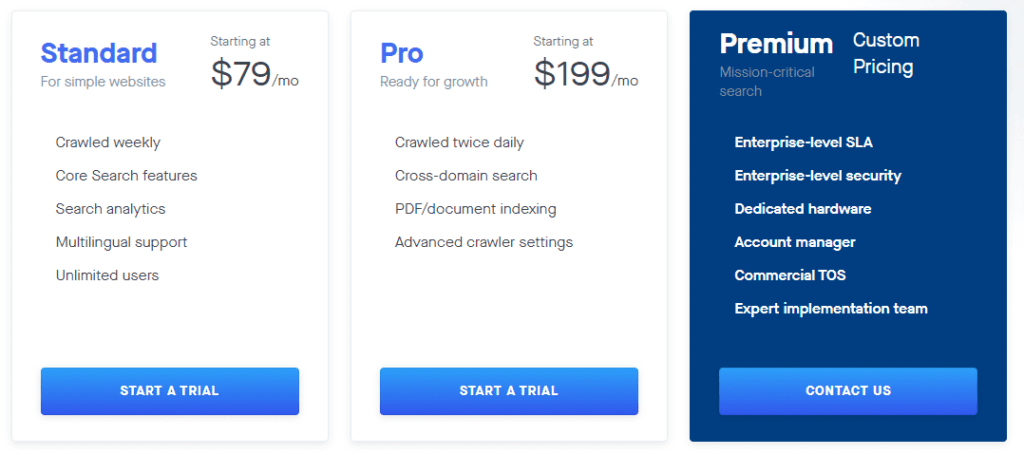 Swiftype Site Search pricing for WordPress